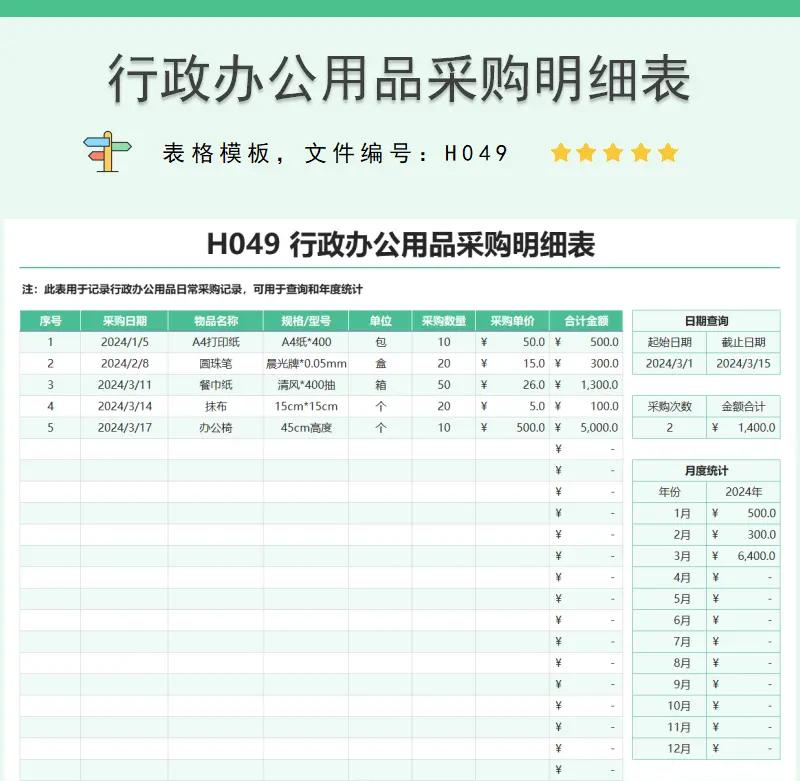 办公用品采购趋势观察与分析